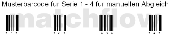 Musterbarcode f&uuml;r Serie 1-4 f&uuml;r manuellen Abgleich